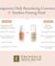 Eminence Organics Mangosteen Daily Resurfacing Concentrate & Bamboo Firming Fluid Chart | Thai-Me Spa